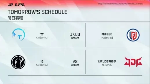 GEN战队斩获2025 EWC电竞世界杯冠军精彩回顾