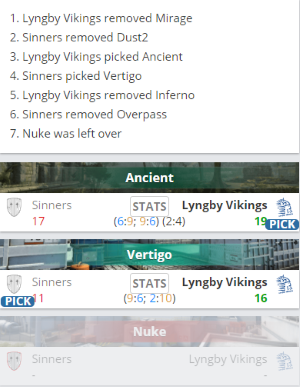全面解析BLAST伦敦公开赛参赛战队及赛程信息