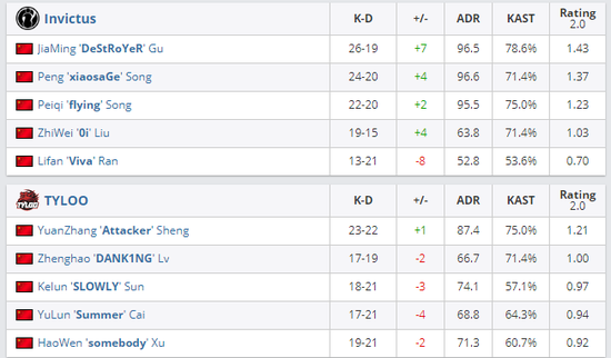 永劫无间张起灵幽灵狼捏脸二维码详解