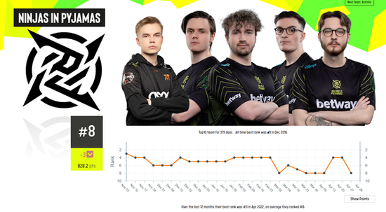 提升游戏公平性与反作弊技术的最新进展