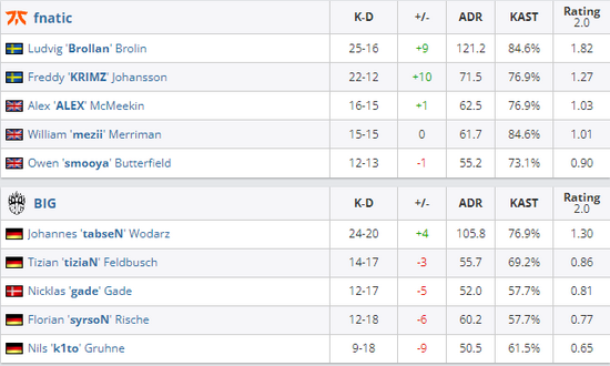 邓紫棋在英雄联盟S15总决赛开幕式震撼登场